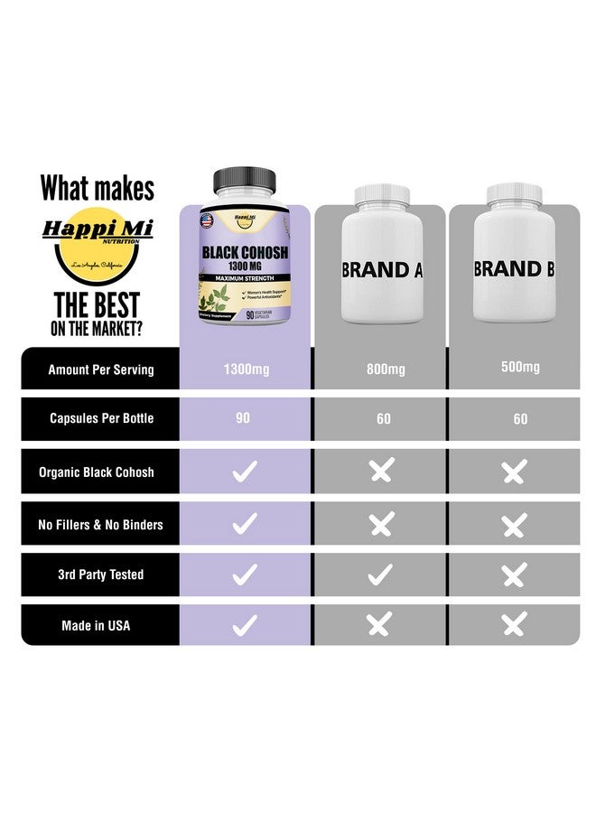 Happi Mi Nutrition Black Cohosh Made with Organic Black Cohosh Root 1300MG per Serving, Balance Hormones, Natural Menopause & Menstrual Support, Women Health Support, 90 Vegan Capsules, 45 Servings - Image 4