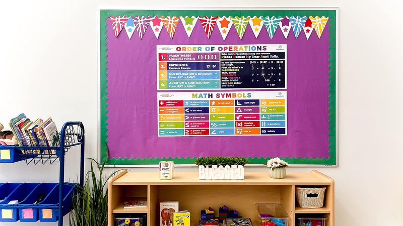 Sproutbrite Math Posters PEMDAS Poster Classroom Decor Neutral Boho/Bright - Math Banner for Classroom Decorations Middle School - High School Classroom Decor and High School Math (Bright Multicolor) - Image 4