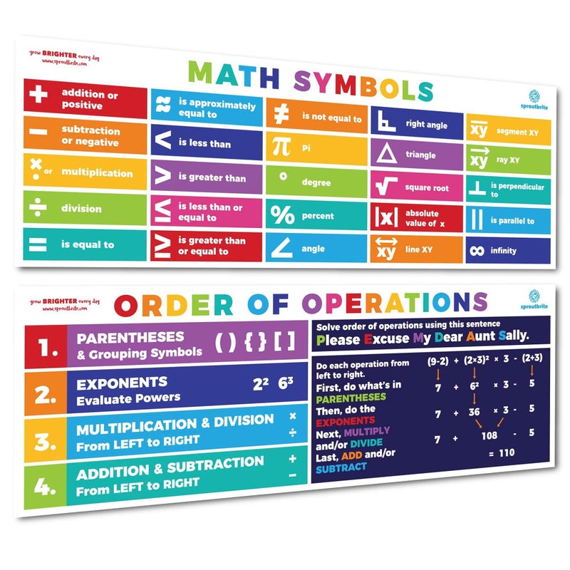 Sproutbrite Math Posters PEMDAS Poster Classroom Decor Neutral Boho/Bright - Math Banner for Classroom Decorations Middle School - High School Classroom Decor and High School Math (Bright Multicolor) - Image 1