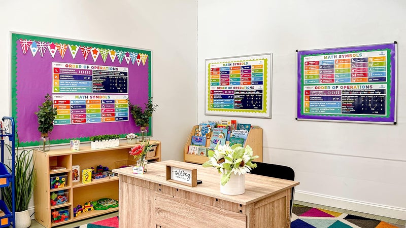 Sproutbrite Math Posters PEMDAS Poster Classroom Decor Neutral Boho/Bright - Math Banner for Classroom Decorations Middle School - High School Classroom Decor and High School Math (Bright Multicolor) - Image 3