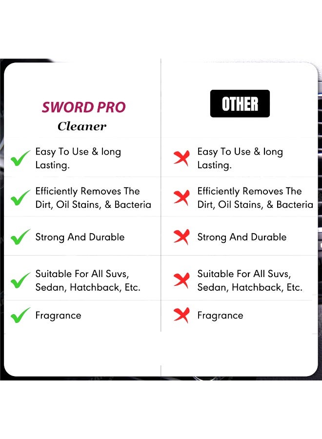 Sword Pro A/C Cleaner Spray 500ml | Deep Foam Air Conditioner Cleaning | Removes Bacteria, Mold, Odor | Easy Application for Car AC Vent and Evaporator - Image 3