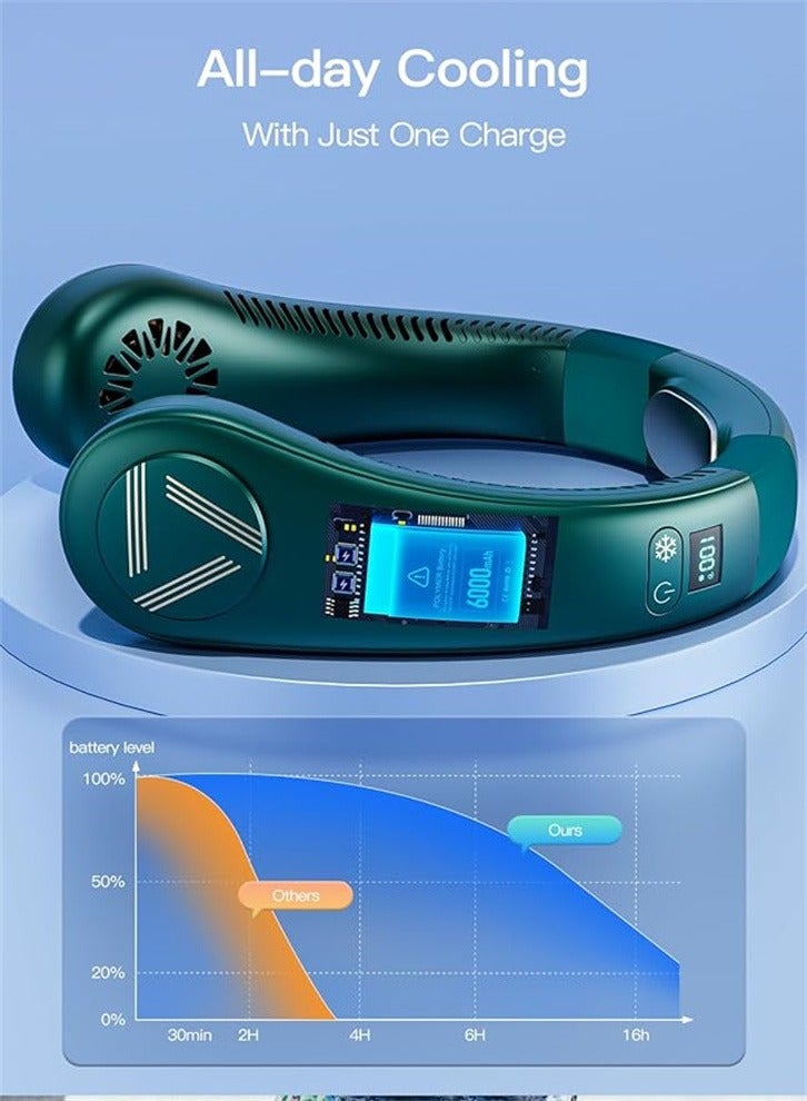 Loquat Neck Air Conditioner, Portable Neck Fan with Cooling Plate, 3 Speeds Powerful AC Neck Fan Cooling Device 3 Mode Neck Cooler, Rechargeable 4000 mAh Personal Wearable Air Conditioner for（green） - Image 5