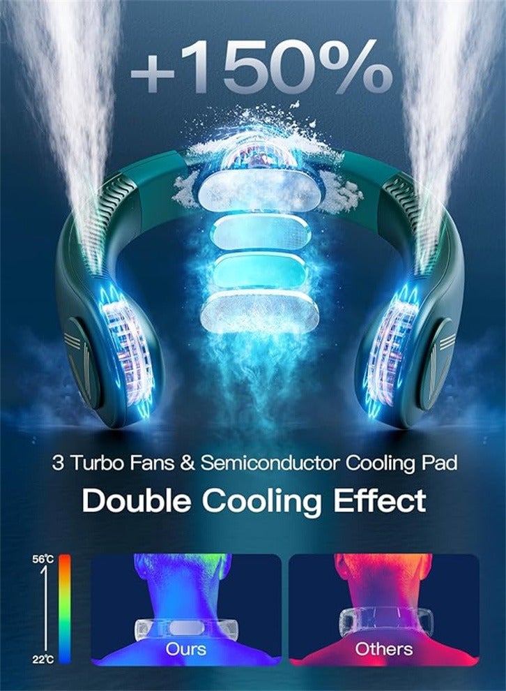 Loquat Neck Air Conditioner, Portable Neck Fan with Cooling Plate, 3 Speeds Powerful AC Neck Fan Cooling Device 3 Mode Neck Cooler, Rechargeable 4000 mAh Personal Wearable Air Conditioner for（green） - Image 2