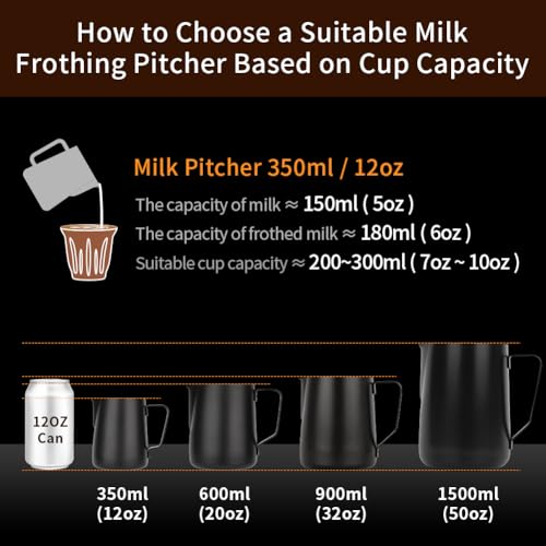 watchget Stainless Steel Milk Frothing Pitcher 20oz/600ml - Espresso Steaming Pitcher for Cappuccino, Latte Art, Coffee Machine Accessories Milk Jug Coffee Frother Cup, Black - Image 4