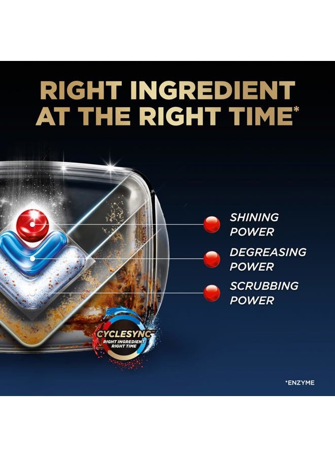 Finish Ultimate Dishwasher Pods, No Pre-Rinse Dishwasher Detergent Soap Removes Burnt-On Stain, with CycleSync Technology, Degreasing & Scrubbing Power, 52 Count - Image 3