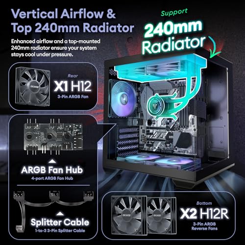 Okinos MATX PC Case, Top 240mm Radiator Support, 5 PCIe Slots for Max GPU Cooling, Extra Space for 160mm PSU & Easy Cable Management, 3×120mm ARGB Fan with Controller (Non-PWM), Type-C, Mirage 4 White - Image 2