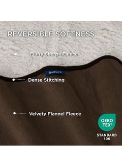 Moro Moro Reversible Waterproof Dog Blanket – Sherpa & Flannel, Ultra-Warm & Cozy  - Image 2