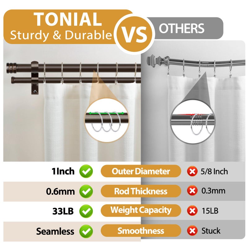 TONIAL1 Inch Double Curtain Rods 36 to 72 Inch (3 to 6 ft), Heavy Duty Decorative Drapery Rod for Windows 24 to 68 Inch (6 to 5.7 ft) with Classic Cap Finial, Bronze - Image 5