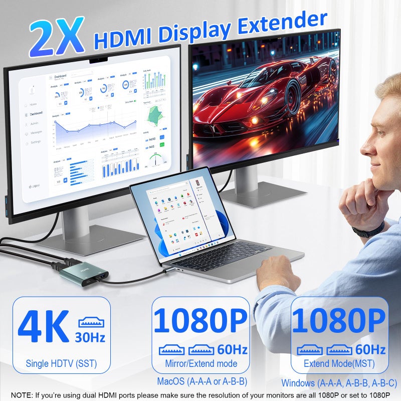 Herfair HDMI Splitter for Dual Monitors Extended Display 1 in 2 Out 4K USB C to 2 HDMI Adapter Extender for MacBook Laptop Support All Mode for Windows & ABB Extend/Mirror Mode for MacOS - Image 4