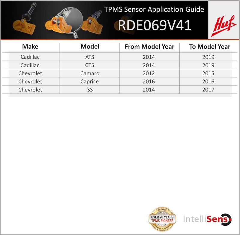 Huf Baolong Electronics 315MHz OE Quality TPMS Sensor for Cadillac and Chevrolet - Image 3