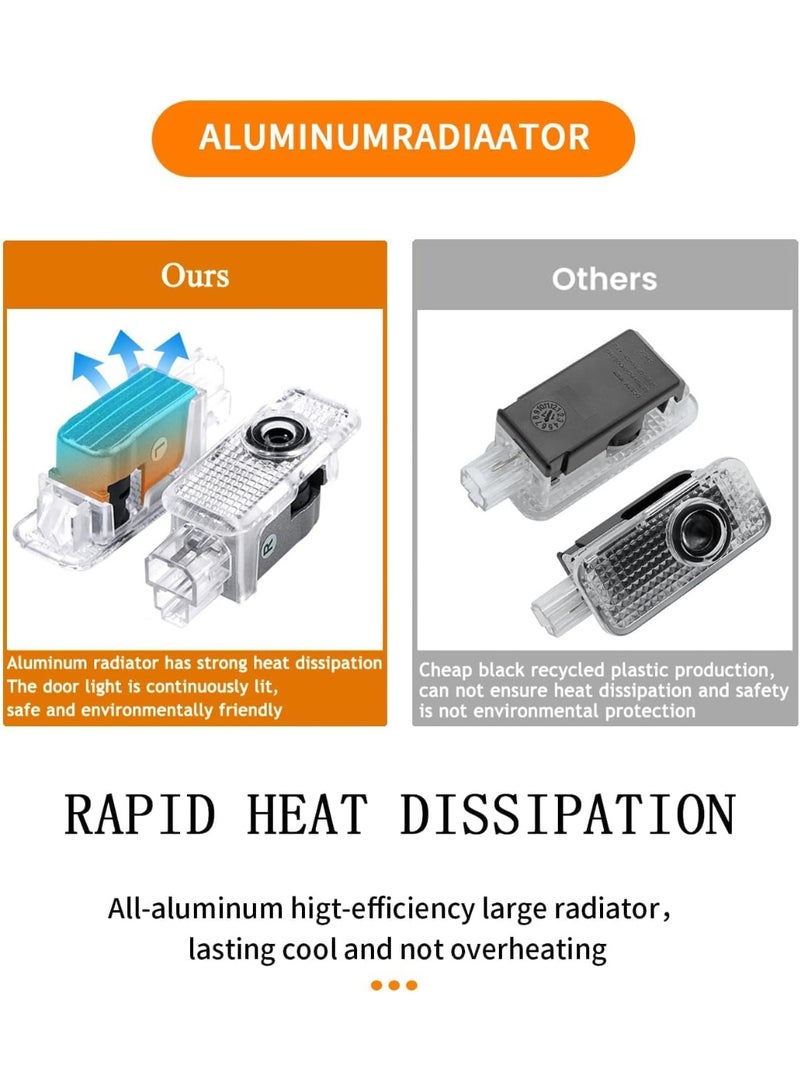 Vierex 2Pcs Never Fade LED Door Light Logo Projector for Audi | HD Ghost Shadow Puddle Light Compatible with A3 A4 A5 A6 A7 A8 Q3 Q5 Q7 R8 TT RS S Models 2003–2024 | No Fade Glass Lens (4 Rings + Letter) - Image 5