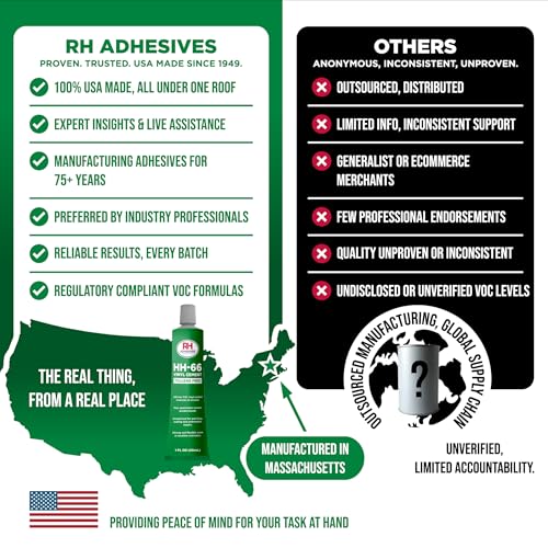 RH Adhesives لاصق فينيل خالي من التولوين HH-66، أنبوب 1 أونصة - لاصق فينيل، غراء أسمنت، غراء إصلاح، قوارب قابلة للنفخ، بطانة حمام السباحة، أقمشة، خيام، مظلات، حصائر، أغطية، مقاوم للماء، عالي القوة، لاصقات RH - Image 4