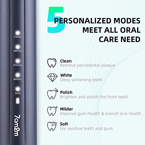 7AM2M Sonic Electric Toothbrush for Adults and Kids, with 8 Brush Heads and Travel Case,5 Modes with 2 Minutes Build in Smart Timer, One Charge Use for 90 Days, Rechargeable Toothbrushes(Navy Blue) - Image 2