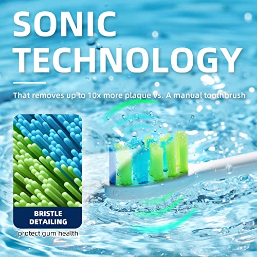7AM2M Sonic Electric Toothbrush for Adults and Kids, with 8 Brush Heads and Travel Case,5 Modes with 2 Minutes Build in Smart Timer, One Charge Use for 90 Days, Rechargeable Toothbrushes(Navy Blue) - Image 4