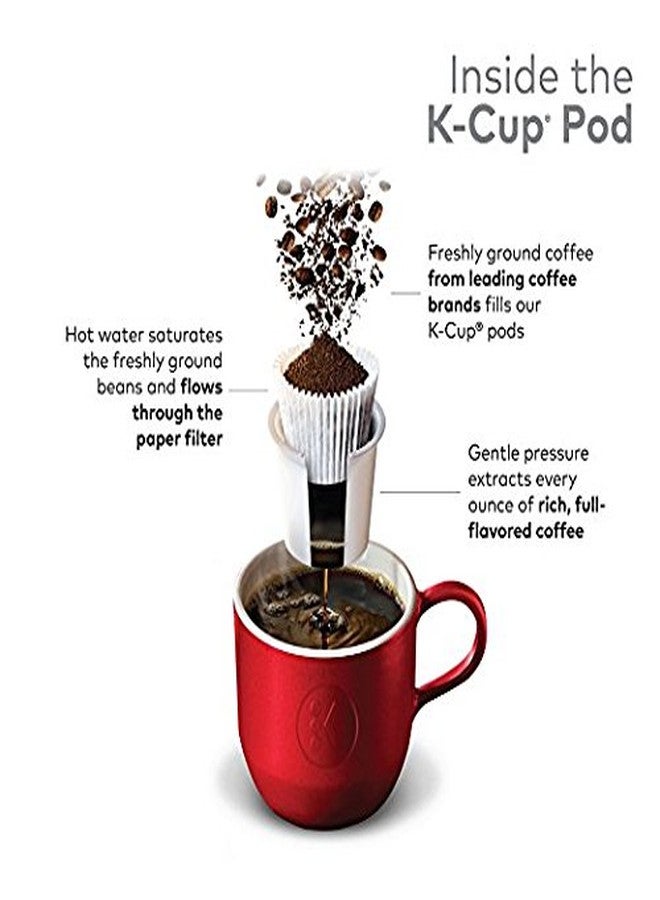 Green Mountain Coffee Roasters قهوة غرين ماونتن كوفي روسترز بنكهة مزيج الإفطار، كبسولات كيوريج كي-كاب للاستخدام الفردي، تحميص خفيف - Image 4