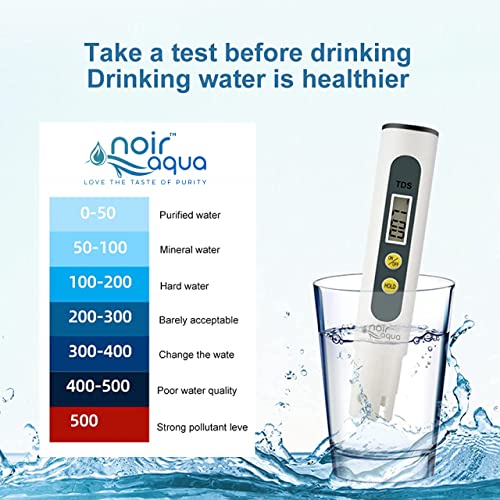 Noir Aqua 4pcs PP Spun Filter + TDS Meter + Spanner, | for All Types of RO Water purifiers (10 Inch, 5 Micron) - RO Spun Filter Cartridge Sponge Replacement Water Filter Candle - Image 3
