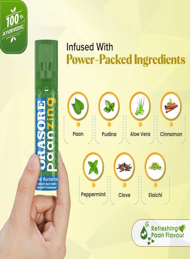 ORASORE PaanZing & Shaandar Mint Mouth Freshener Combo | Orasore Breath Freshening Duo | Anti-Bacterial & Long Lasting | Zero Calories | Upto 200 Sprays | 15gm x 2 - Image 2