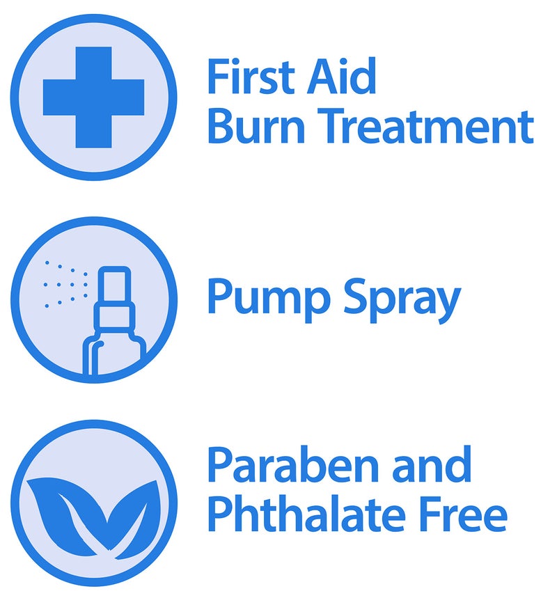 Globe Burn Spray, Lidocaine 2%. Topical Anesthetic Pain Relief and Numbing 2 oz Spray Bottle - Image 3