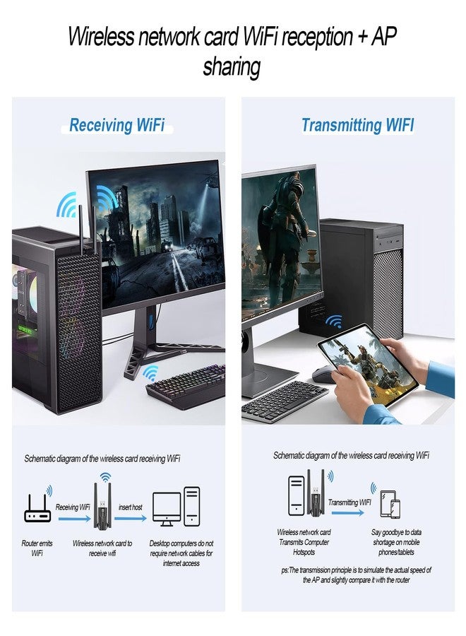 DragoBud AX900M USB WiFi 6 Adapter Bluetooth 5.4 for PC，Dual Band 2.4G/5Ghz, IEEE 802.11ax/900Mbps, Wireless Adapter with 5dBi Antenna for Laptop/Desktop，WiFi Dongle Compatible with Windows 7/10/11 - Image 3