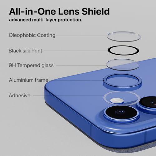 CASEGEAR Clear Pro Camera Lens Protector Compatible With iPhone 16/16 Plus | HD Clarity | Scratch Resistant | Complete Coverage | Easy Installation | Marine - Image 4