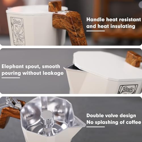 Bincoo 120ML/2 Cups Stovetop Espresso Maker Double Valve Moka Pot with Thermostat Extractor,Italian Espresso Moka Pot with Powder Dispenser and Filter Paper for Home(White) - Image 5