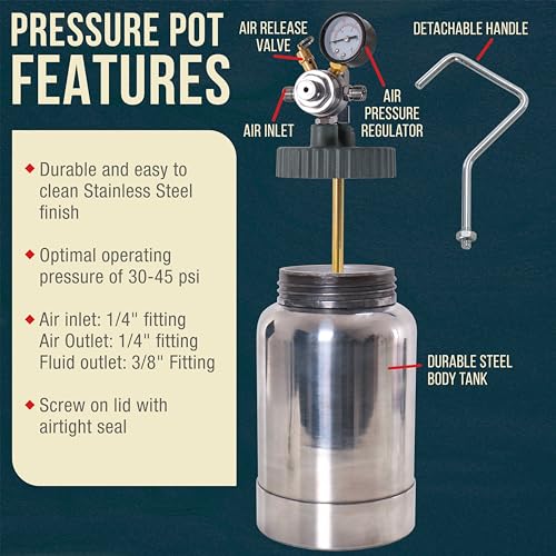 TCP Global 2 Quart Heavy Duty Steel Pressure Pot Paint Tank with Screw on Lid, Regulator, Pressure Gauge, Spray Gun & Hoses for Casting, Painting & Autobody Work Medium Volume - Image 3
