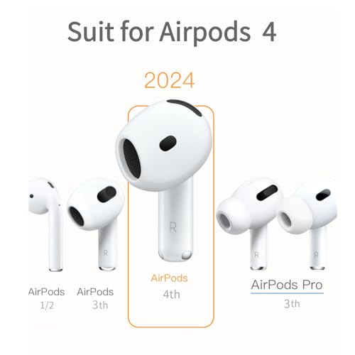 Love Mei 6 أزواج من أغطية الأذن لـ AirPods 4، نصائح جلد الأذن المضادة للانزلاق، ملحقات رياضية رفيعة جداً وناعمة من السيليكون، غطاء هلامي متوافق مع AirPods الجيل الرابع (أبيض وأسود) - Image 5
