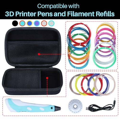 Lebakort Hard Case Compatible with SCRIB3D P1 Advanced / MYNT3D Super Professional Printing / 3Doodler Pro / 3Doodler Flow / PIKA3D PRO 3D Printing Pen (Teal Case) - Image 3