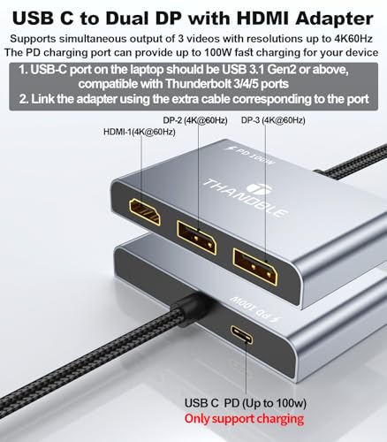 THANDBLE USB C to Dual DisplayPort Adapter and HDMI with 100W PD Charging, Triple 4K60Hz Monitor Extender for Dell/Surface Pro/HP, DP Splitter Extended Display Hub, Laptop Multi-Screen Adapter - Image 2