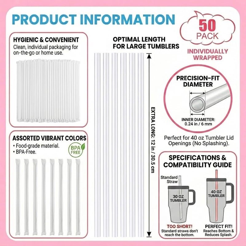 PAKCHOICE 50Pcs Clear Disposable Straws for 40 OZ Tumbler, 12 inch Extra Long Straws Disposable for Stanley 30 Oz 40 Oz Tumbler, Straw Individually Wrapped for Tumblers, Iced Coffee, Milk, Juice, Party Use - Image 2