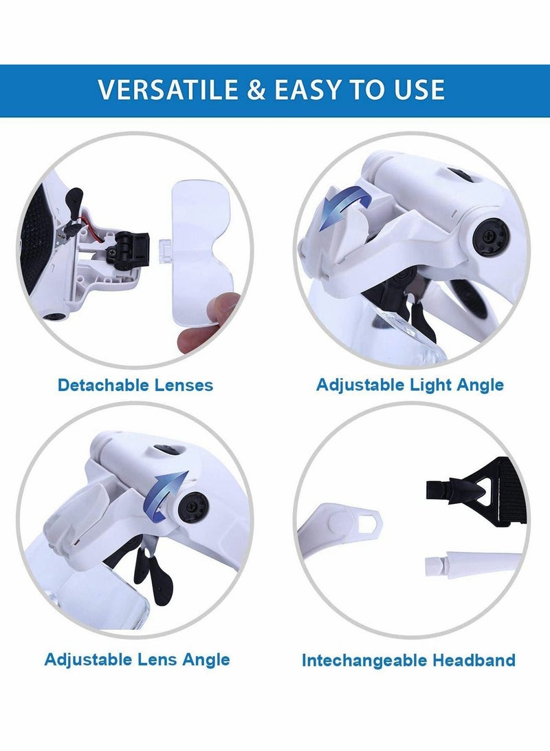 Loquat Head‑Mounted Magnifier, Rechargeable Headband Magnifying Glass - Image 5