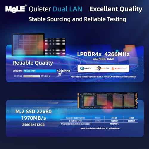 Mele كمبيوتر ميني بدون مروحة MeLE QuieterDL 2.5Gb LAN مزدوج مع معالج Alder Lake N100 (حتى 3.4GHz) 4GB RAM 128GB تخزين Windows 11 Home كمبيوتر صغير الحجم USB-C HDMI2.0+DP1.4 ثلاثي العرض - Image 4