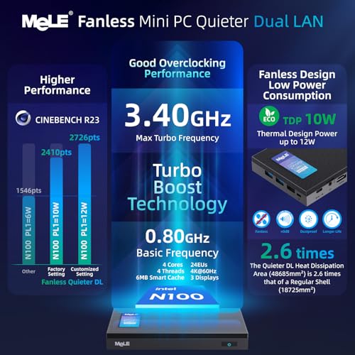 Mele كمبيوتر ميني بدون مروحة MeLE QuieterDL 2.5Gb LAN مزدوج مع معالج Alder Lake N100 (حتى 3.4GHz) 4GB RAM 128GB تخزين Windows 11 Home كمبيوتر صغير الحجم USB-C HDMI2.0+DP1.4 ثلاثي العرض - Image 3