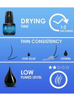 Stacy Lash Ng Evolution Eyelash Extension Glue Stacy Lash (0.17Fl.Oz/5Ml)/1-2 Sec Dry/Retention - 8 Weeks/Professional Supplies/Black Adhesive  - Image 1
