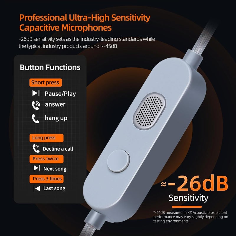 KZ Gale USB C Headphones, Wired Earbuds for Samsung S25 S24 S23 FE S22 S21 S20 A53 A54 Type C IEM Earphone with Microphone Built-in DSP Sound Card for iPhone 16 Pro Pixel 9 Pro (Type-C, Black) - Image 4