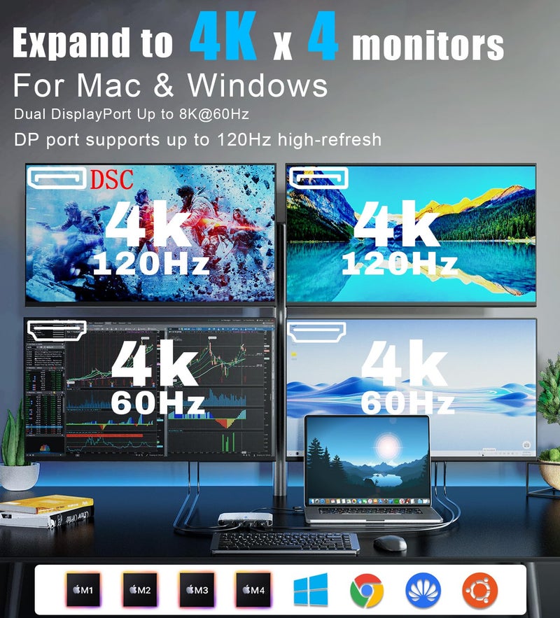 WAVLINK USB C to 4K HDMI & DP Adapter, Extended Quad Displays for Mac/Windows, Dual 8K or Quad 4K Monitors Splitter, DP Port Supports 120Hz high-Refresh, with PD 85W for Laptop (DL-7400) - Image 2