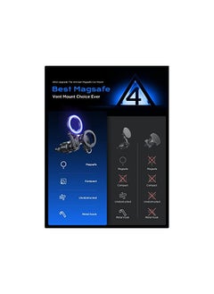 Lisen Fits MagSafe Car Mount for iPhone Holder [20 Strongest Magnets] Magnetic Phone Holder for Car Vent Car Accessories Cell Phone Holder Mount for iPhone 14 13 12 Pro Max Mini Plus MagSafe Case  - Image 2