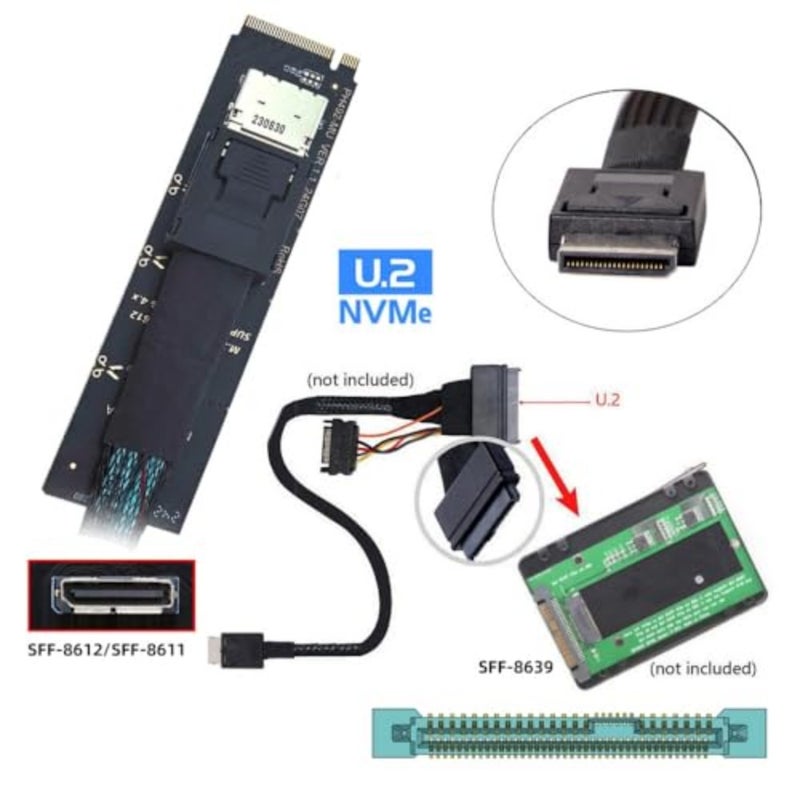 PCI-E4.0 M.2 M-Key to Oculink محول مضيف عمودي لـ NVMe U.2 SSD eGPU، سبائك الألومنيوم، أسود، سلامة الإشارة عالية السرعة - Image 3