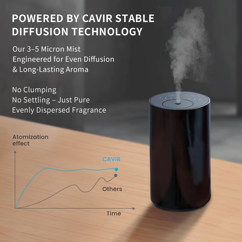 Cavir Water Free Essential Oil Diffuser - Mini Portable USB Rechargeable with Timer and Mist Levels - Image 3