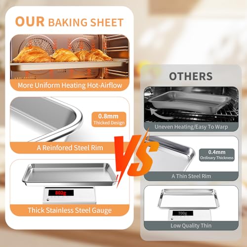 Fondpen Baking Sheet Set of 2, Stainless Steel Cookie Sheets Baking Sheet Pan, 16 x 12 Inch Thicker and Firmer Baking Pans Set, Non-stick, Non toxic & Heavy Duty & Easy Clean,Dishwasher Safe - Image 3