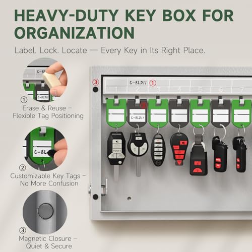 WeHere صندوق قفل مفاتيح WeHere 32 مفتاح مثبت على الحائط، خزانة مفاتيح ذكية مع تطبيق بلوتوث/كلمة مرور ثابتة/ديناميكية/مشاركة OTP لفتح القفل، صندوق أمان ERP لإدارة مفاتيح السائقين/الوكلاء/المكاتب/الفنادق - Image 3