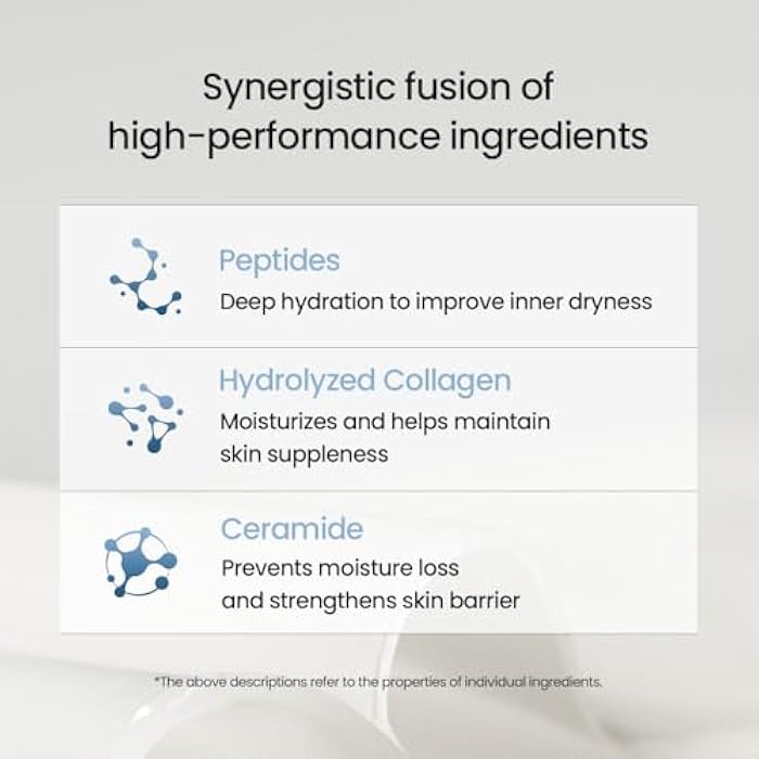 JMsolution Bio Multi-Hyaluronic Waterfull Mask – Deep Hydration Hydrogel Sheet Mask for Dry & Dehydrated Skin – 5-Layer Hyaluronic Acid – Overnight Treatment (4 Sheets) - Image 4