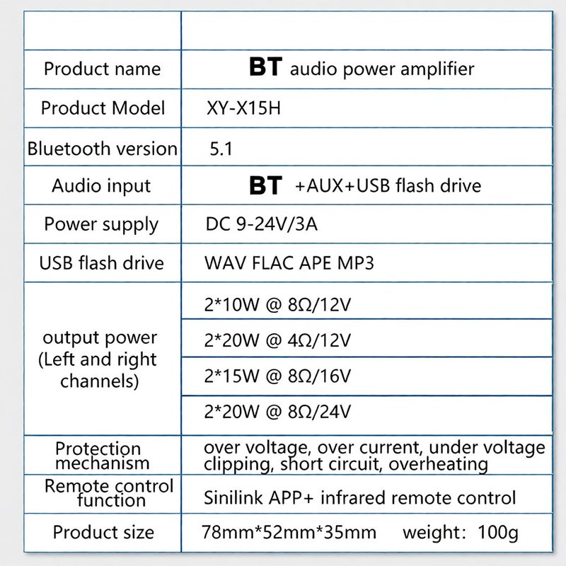 X15H 15W Stereo Amplifier Board 12/24V Speaker Audio Amplifier BT 3.5mm AUX USB U-disk Input Amplification Module Support Sinilink APP and Remote Controller Control - Image 4