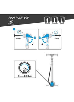 Riverside Foot Air Blower 900  - Image 4