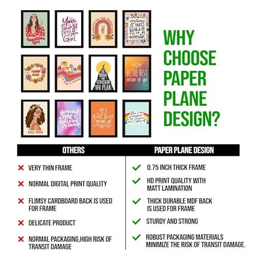 PAPER PLANE DESIGN Women Empowerment Wall Posters Set Home Office Decor Set of 12 - A4 Size (FRAMED) - Image 5