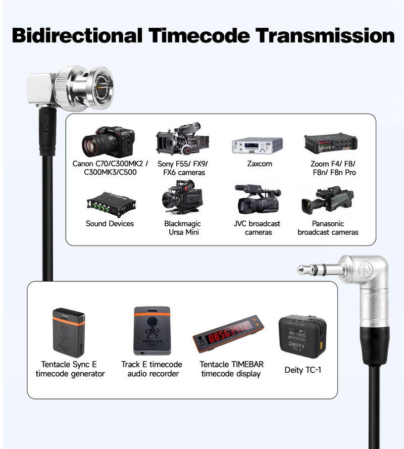 Alvin's Cables Tentacle 3.5mm TRS to BNC Timecode Cable - Image 4