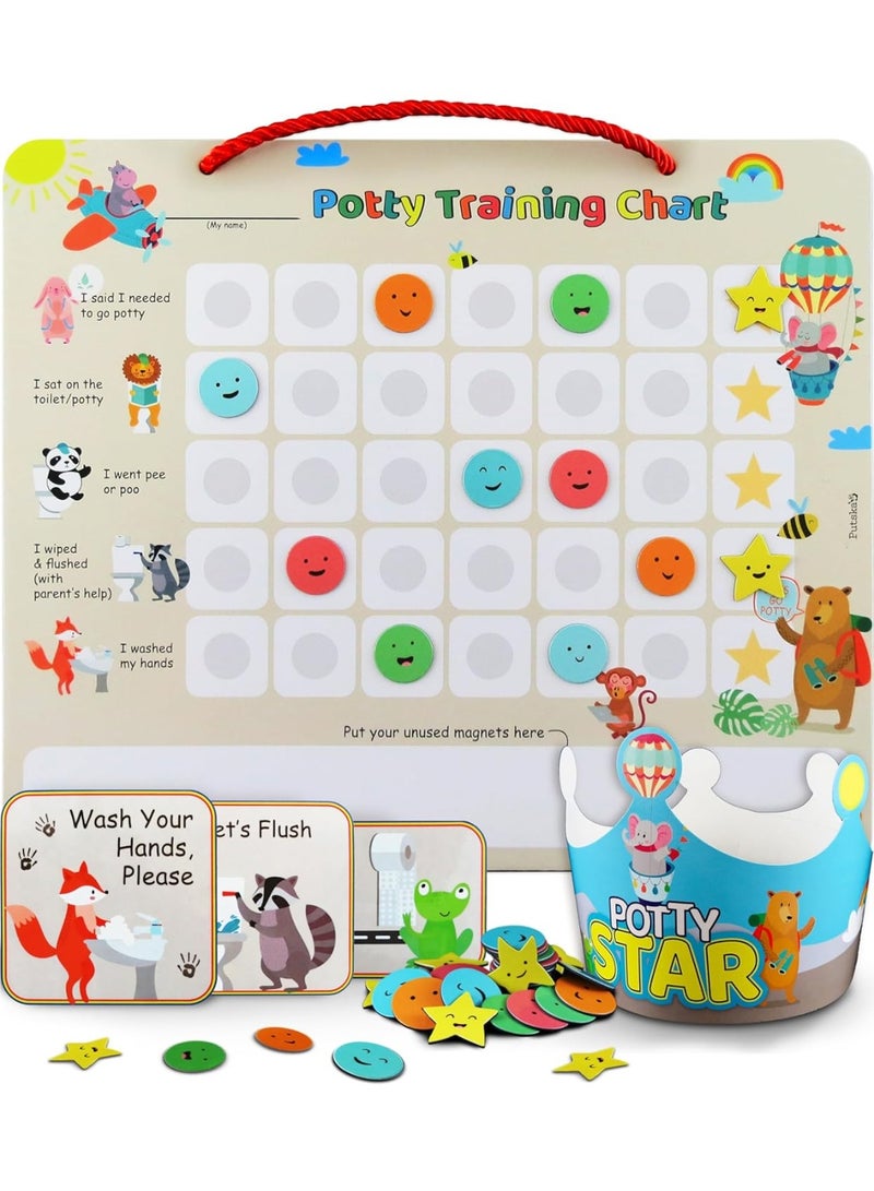 Putska Potty Training Chart with 35 Stickers, 3 Reminder Stickers and Crown for Toddlers Boys and Girls - Potty Training Rewards for Kids - Zoo Animal - Image 1