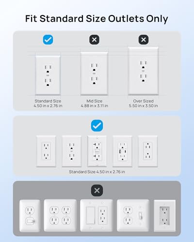 TROND 5FT Flat Extension Cord with Ultra-Thin Outlet Cover, Flat Wall Plug Power Strip with 4 AC 4 USB Ports, Hidden Outlet Extender for Tight Spaces, 10A/1250W, 900J Surge Protection, White - Image 3