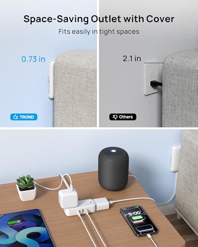 TROND 5FT Flat Extension Cord with Ultra-Thin Outlet Cover, Flat Wall Plug Power Strip with 4 AC 4 USB Ports, Hidden Outlet Extender for Tight Spaces, 10A/1250W, 900J Surge Protection, White - Image 5