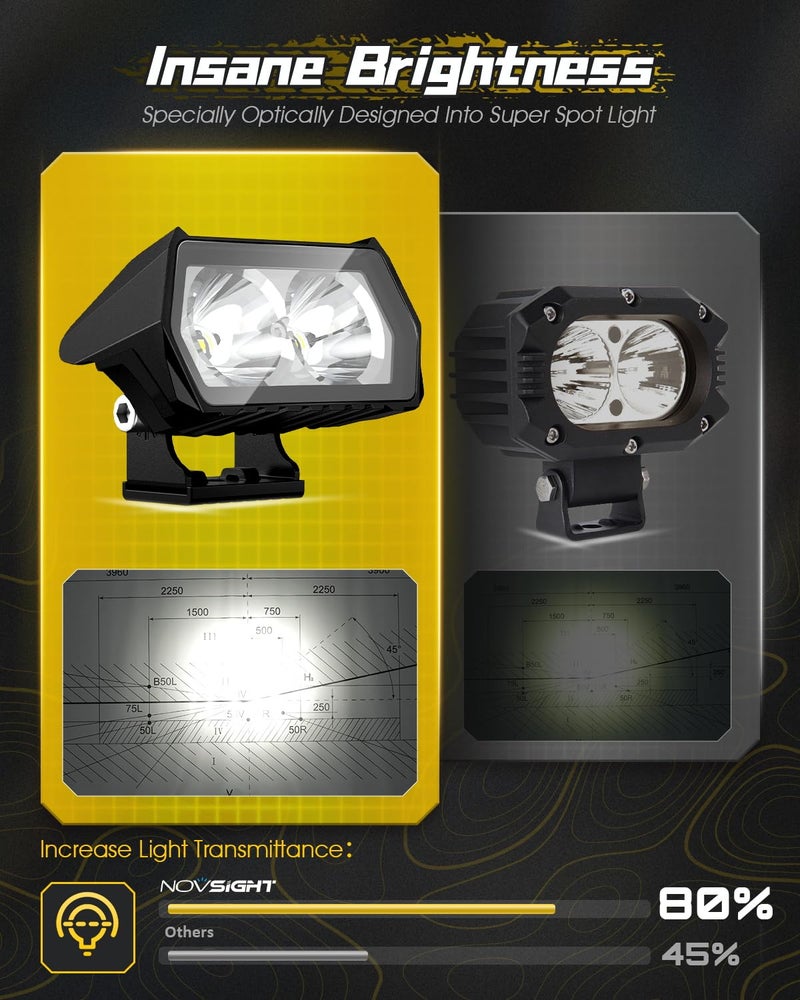 NOVSIGHT أضواء بود LED بحجم 3 بوصة من NOVSIGHT، 2 قطعة أضواء بقعة لأضواء الطرق الوعرة، شريط ضوء LED مقاوم للماء IP68 لأضواء السيارات للسيارات والشاحنات و ATV و UTV - Image 5